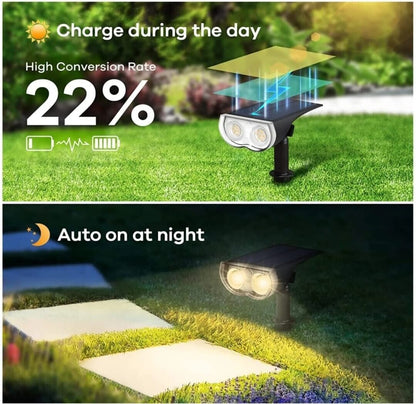 Linkind 800 Lumen Solar Lights Garden ~ 22-LED Owl-Like Solar Spotlights 2 Pack