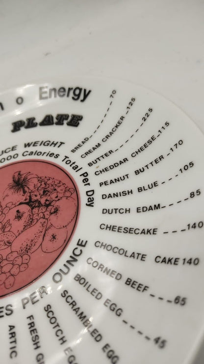 Beauty of Health Energy Retro Calorie Plate 1977 by A, Saal Heimer Ltd